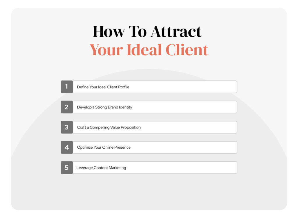 How to attract your ideal client