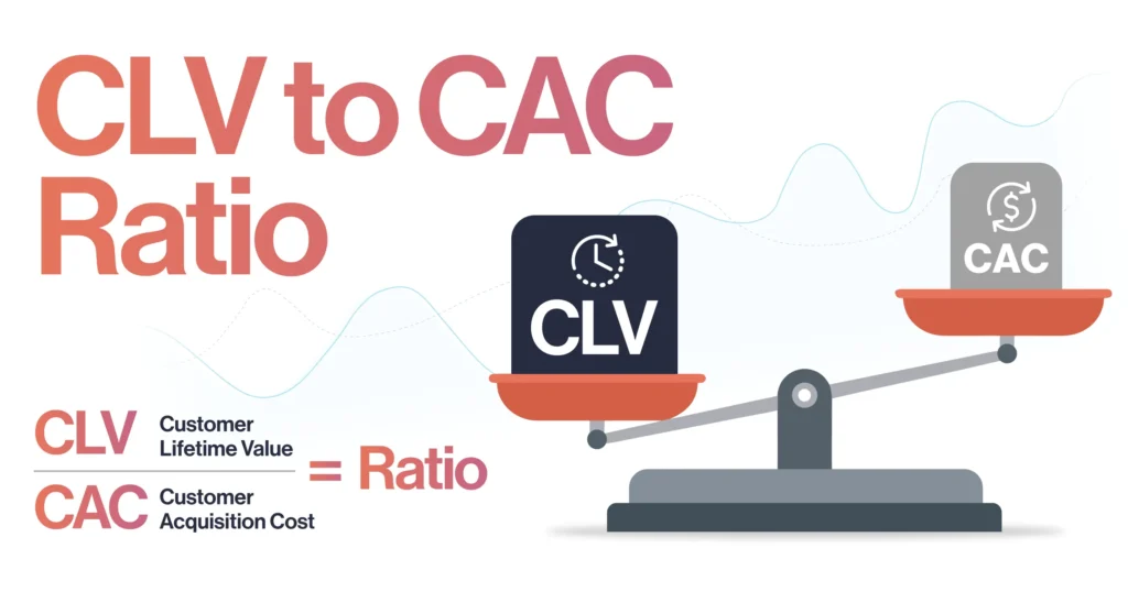 The Ultimate Guide to CLV to CAC Ratio: How to Measure, Optimize, and Scale Profitably in 2026